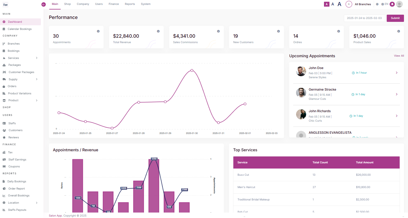 Admin Dashboard